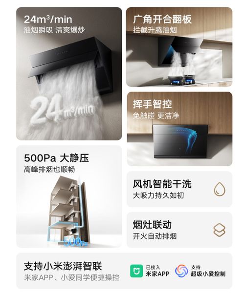 小米米家智能吸油烟机3C侧吸众筹开启 500Pa静压与挥手智控，999元开售