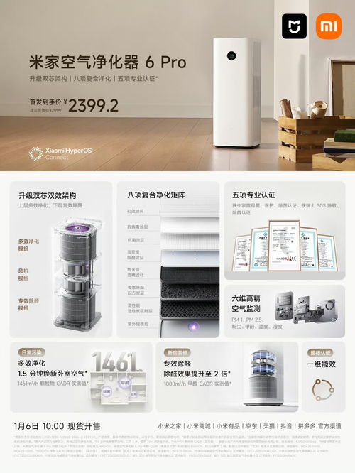 双芯双架构加持，性价比跃升 小米米家空气净化器 6 Pro 国补价格解析